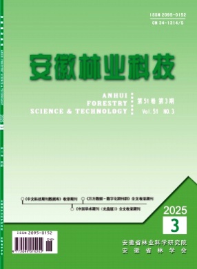 安徽林业科技杂志